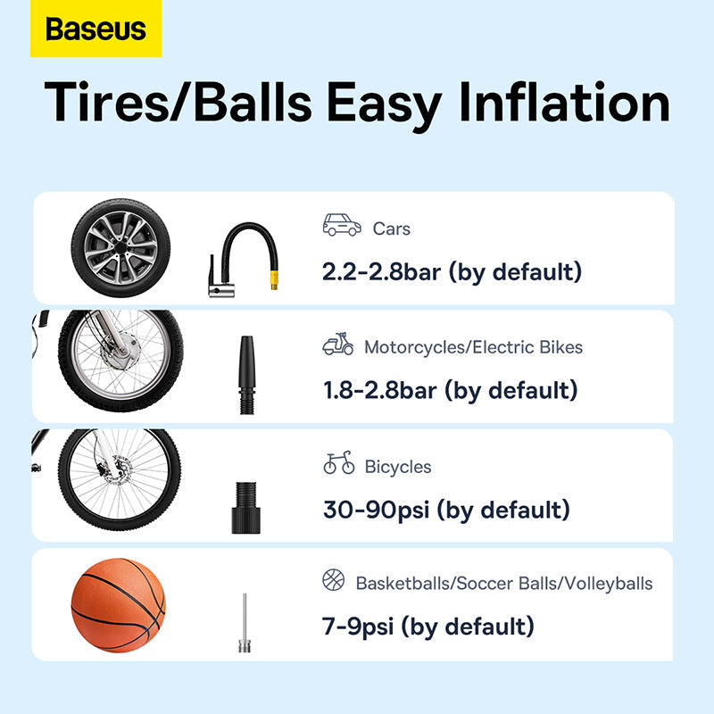 Baseus SuperMini Pro Series Wireless Car Inflator Cluster Black