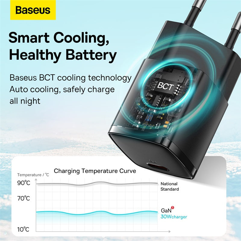 Baseus Cube Pro 30W USB-C PD Fast Charger EU (GaN5)